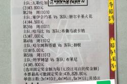 欧冠1/8决賽(sài)首(shǒu)回合賽(sài)前(qián)分析(xī)：巴(bā)黎圣日耳曼VS拜仁慕(mù)尼黑