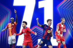 单輪(lún)71球，瑞士輪(lún)引爆欧冠史(shǐ)上最(zuì)疯狂进球潮！