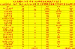 欧冠 加拉塔萨 vs 博德闪耀