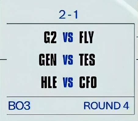 S15瑞士轮第四轮对阵:TES对阵GEN,BLG对阵VKS