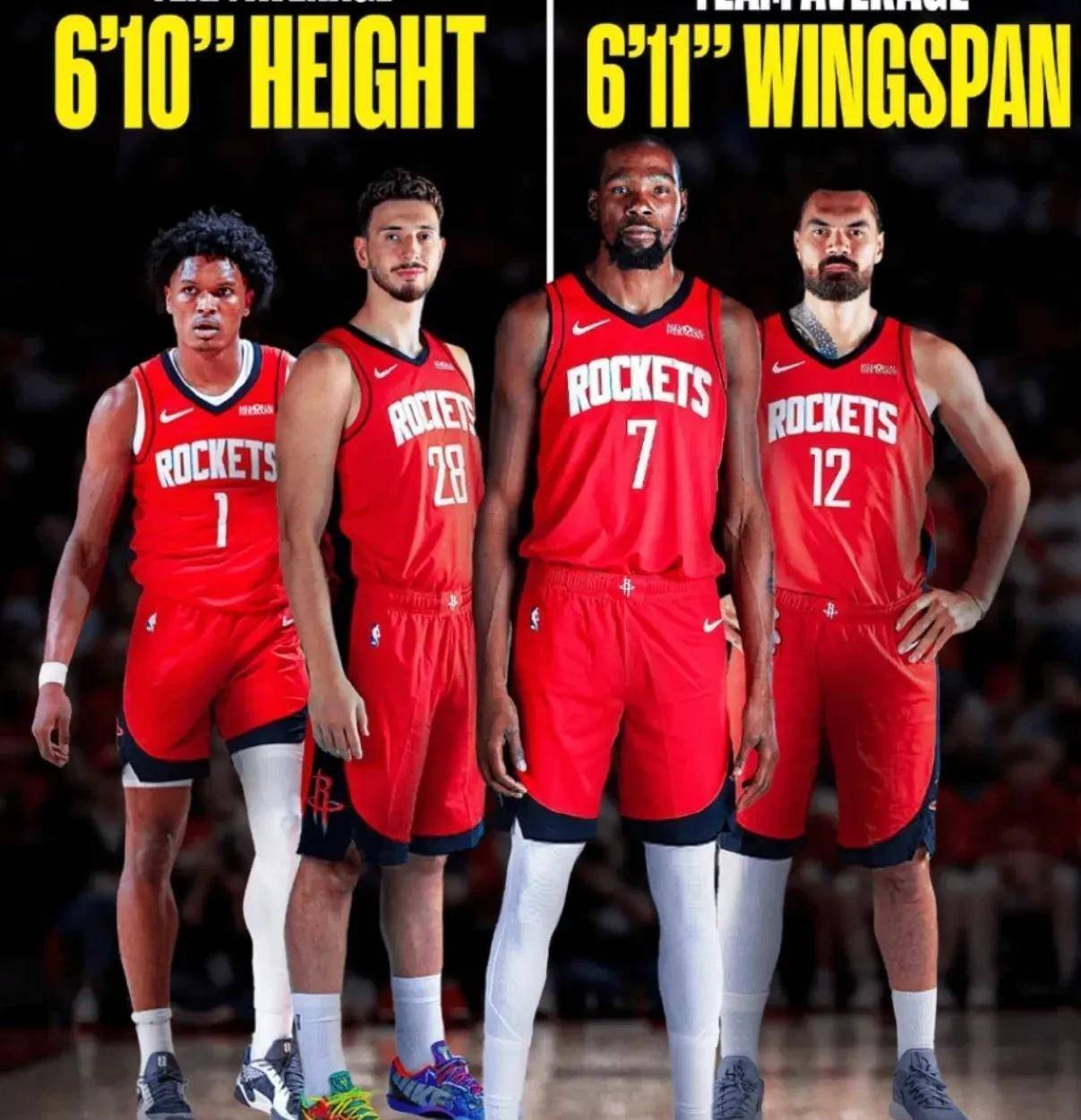 湖人祭出死亡五大阵容！杜兰特见证雷霆冠军庆典，火箭有挑战冠军底气