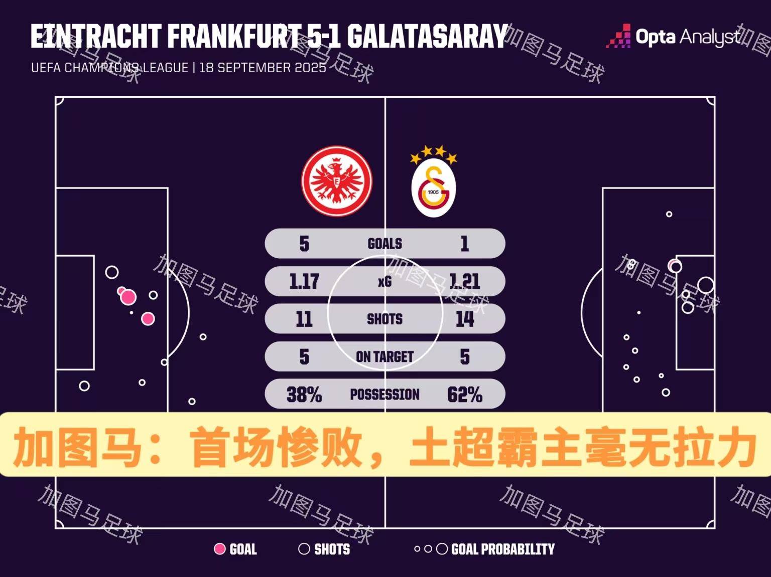 欧冠:重返福地伊斯坦布尔!除了追忆,利物浦啥也带不走