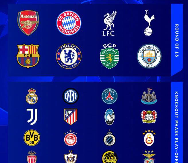 欧冠之夜：曼城、巴萨险胜晋级，本菲卡上演奇迹，皇马与巴黎无缘直接淘汰赛