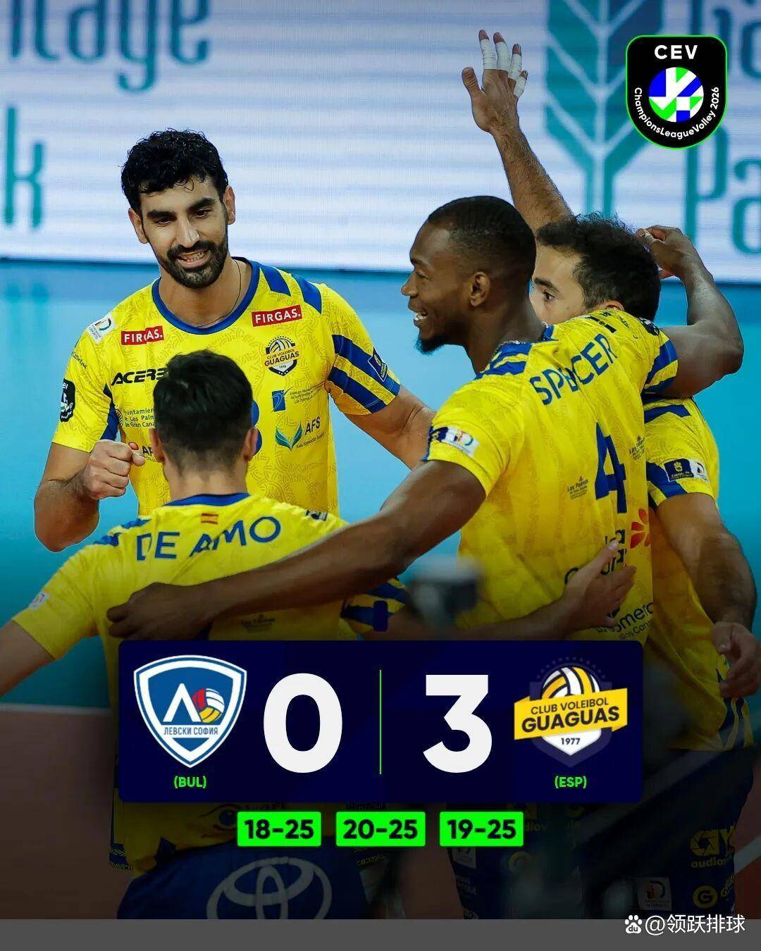 欧冠男排20强全部出炉分组公开