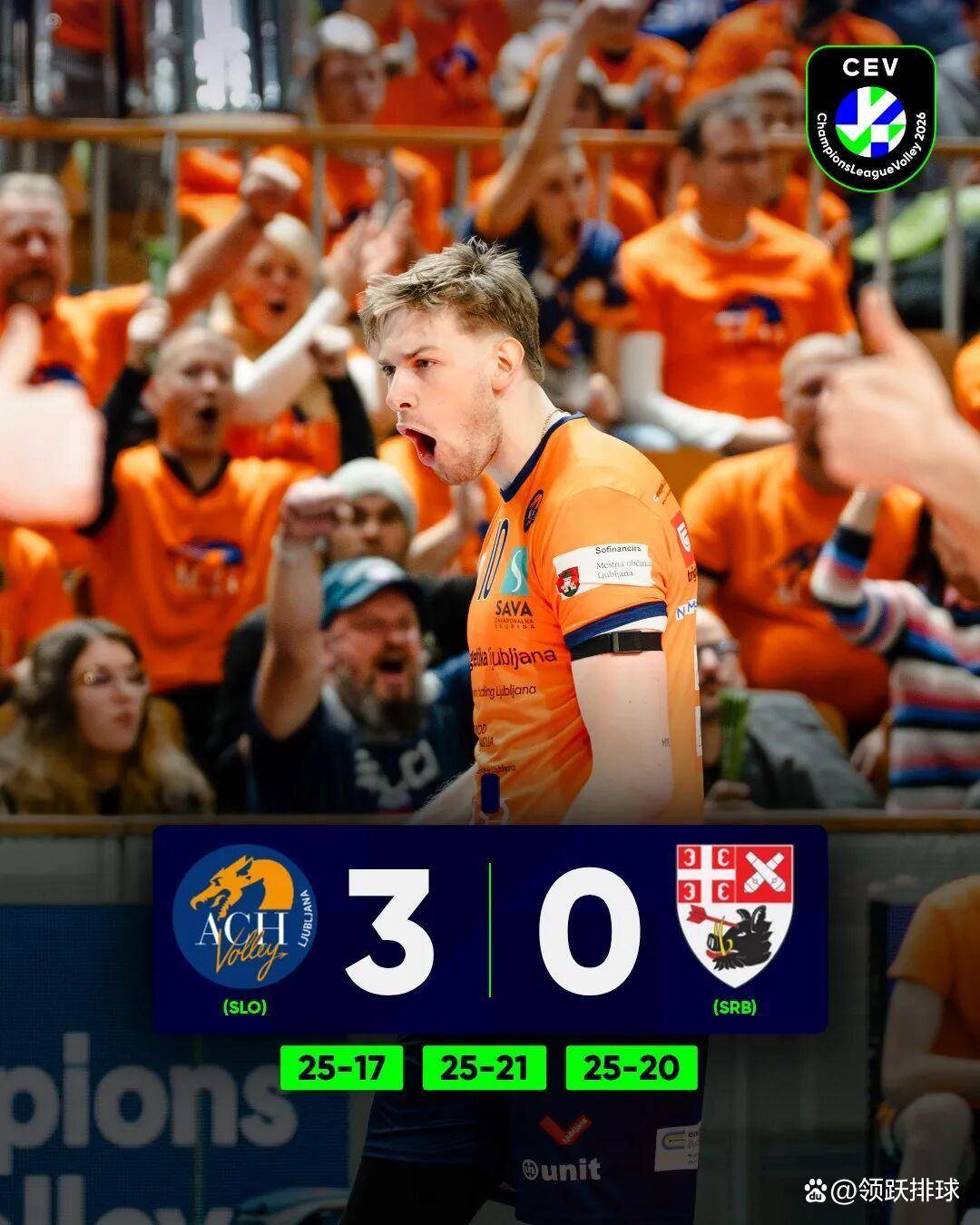 欧冠男排20强全部出炉分组公开